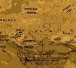 Игры Богов